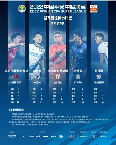 上流时代